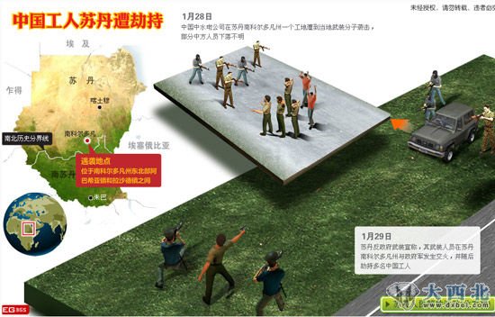1月28日,中水电集团公司的29名中国员工遭苏丹反政府武装——“苏丹人民解放运动”(北方局)袭击并被劫为人质。图为中国工人遭袭击模拟现场图