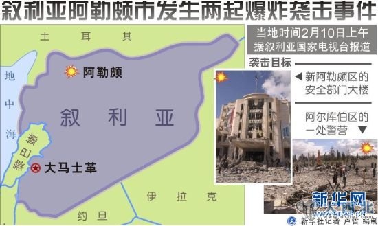 图表:叙利亚阿勒颇市发生两起爆炸袭击事件 新华社记者 卢哲 编制 图表:叙利亚阿勒颇市发生两起爆炸袭击事件 新华社记者 卢哲 编制