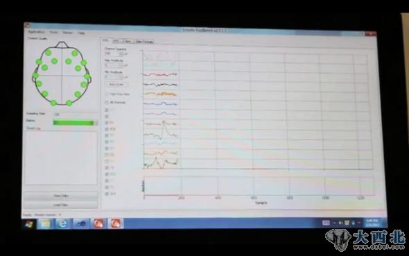 Whurley表示,校准滑板使用者的脑波和软件的方法非常简单 Whurley表示,校准滑板使用者的脑波和软件的方法非常简单
