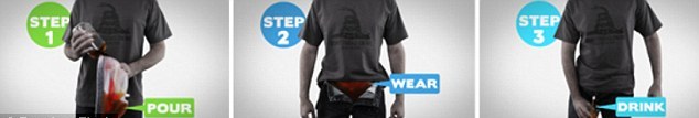 第1步,装酒;第2步,穿上;第3步,畅饮。