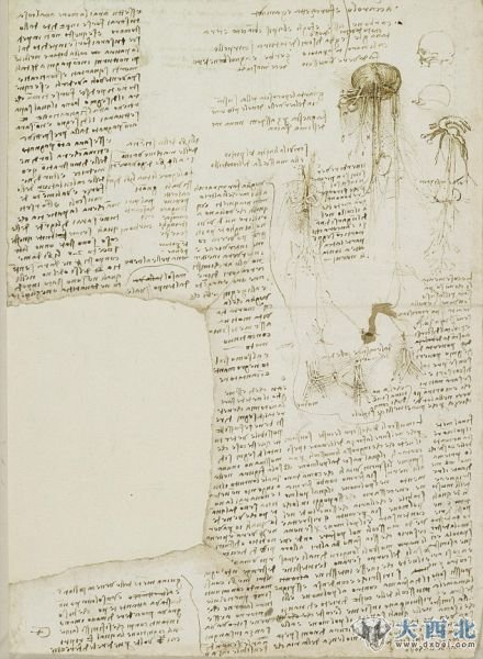 达芬奇笔记本中的一页，任务清单隐藏其中