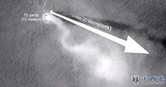 这场尘暴与地球上的龙卷风的大小一样,但是高速旋转的尘埃柱会把太空服上的面盔擦坏 这场尘暴与地球上的龙卷风的大小一样,但是高速旋转的尘埃柱会把太空服上的面盔擦坏