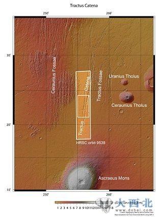 科学家发现,这些明显地形紧挨着火星表面上的巨大火山。 科学家发现,这些明显地形紧挨着火星表面上的巨大火山。