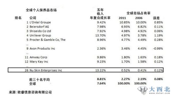 如新股价因被香橼做空下跌 分析称绝好买入机会出现