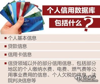 资料来源:中国人民银行征信中心 制图:张芳曼