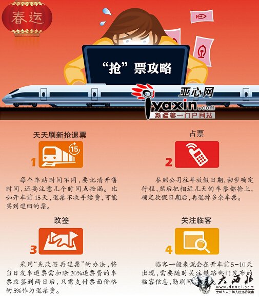 春运首日抢票大战硝烟味减淡 出新疆车票仍紧俏 春运首日抢票大战硝烟味减淡 出新疆车票仍紧俏