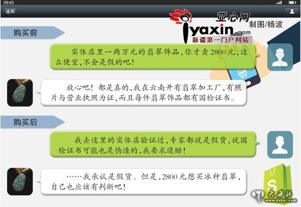 微信朋友圈买到假翡翠 店主:2800元想买翡翠,自己也该有判断吧 微信朋友圈买到假翡翠 店主:2800元想买翡翠,自己也该有判断吧