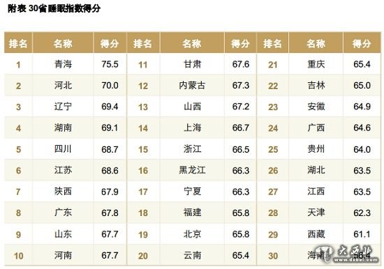 点击图片进入下一页 \