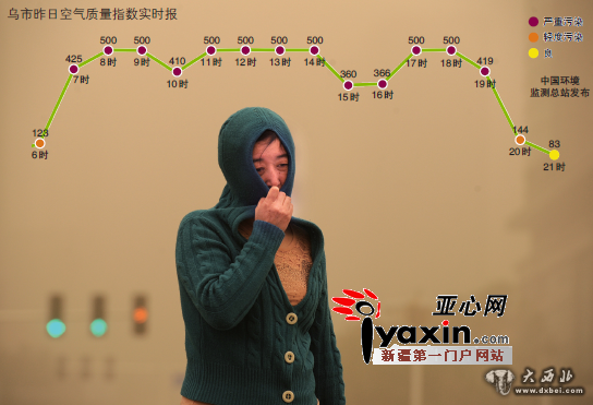 昨日沙尘暴吹得乌鲁木齐灰头土脸 上次沙尘暴在27年前 昨日沙尘暴吹得乌鲁木齐灰头土脸 上次沙尘暴在27年前