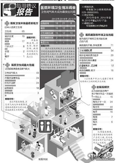 点击图片进入下一页 \