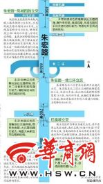 点击图片进入下一页 \