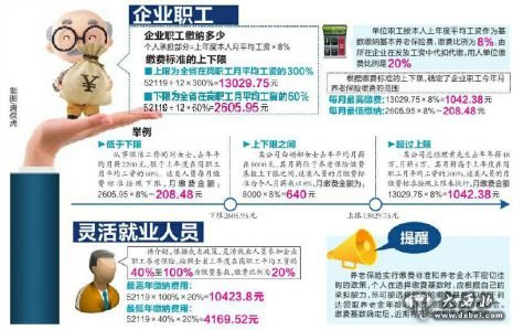 点击图片进入下一页 \