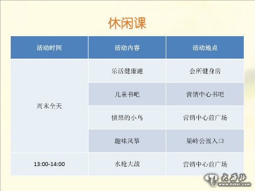 嗨翻天!兰州碧桂园花海绿洲夏令营