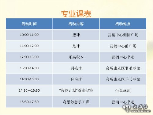 嗨翻天!兰州碧桂园花海绿洲夏令营