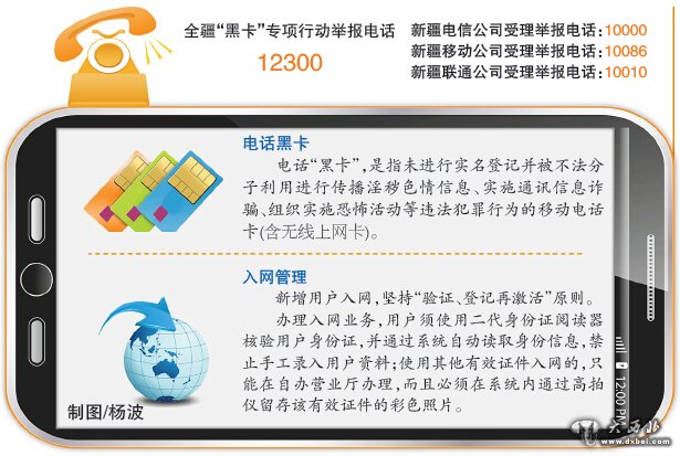 新疆率先完成电话“实名制” 自治区通信管理局和电信企业设立“黑卡”治理举报电话 新疆率先完成电话“实名制” 自治区通信管理局和电信企业设立“黑卡”治理举报电话