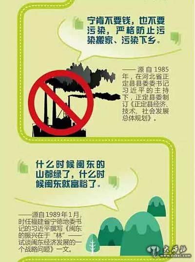 这些年,习大大的环保语录