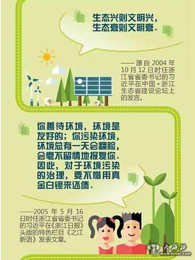 这些年,习大大的环保语录