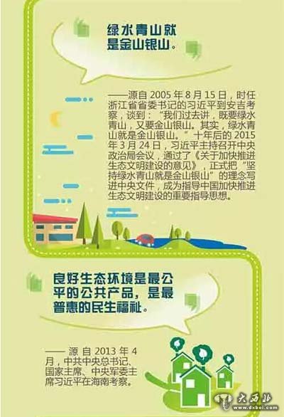 这些年,习大大的环保语录