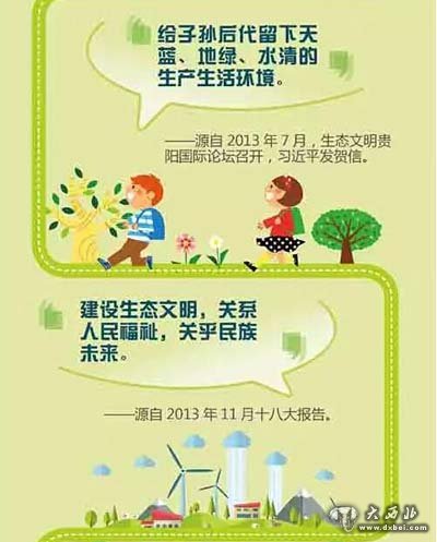 这些年,习大大的环保语录