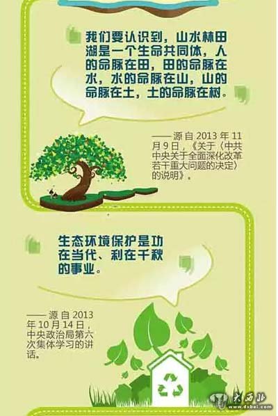 这些年,习大大的环保语录