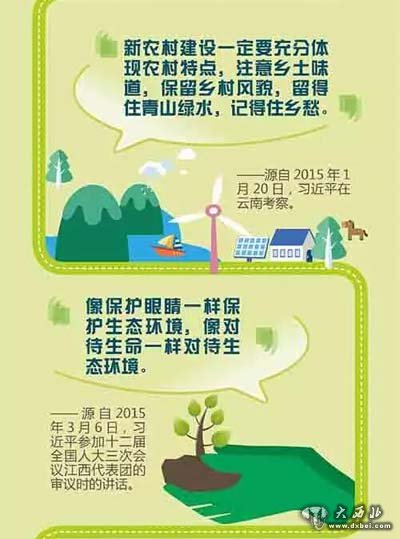 这些年,习大大的环保语录