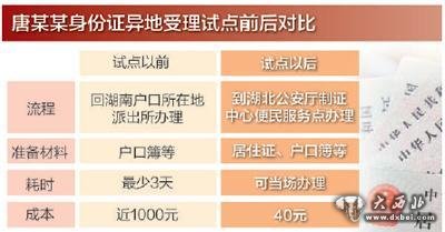 十省市一对一试点:补办身份证 不用回老家