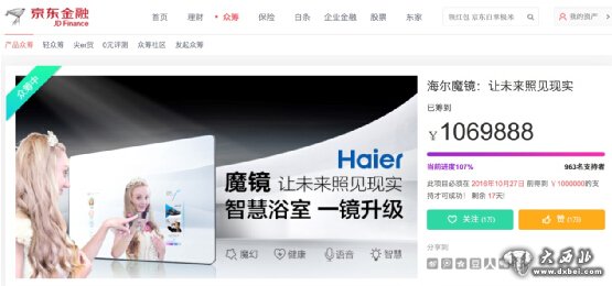 众筹超百万!魔镜众筹成功背后的秘密