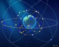 数十载耕宇牧星,北斗