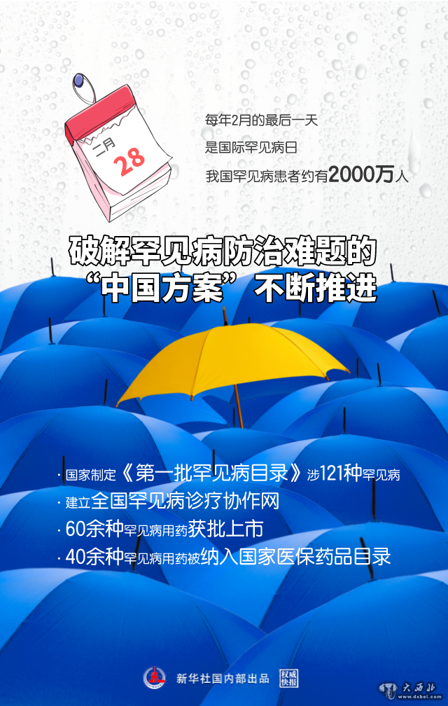 破解罕见病防治难题的