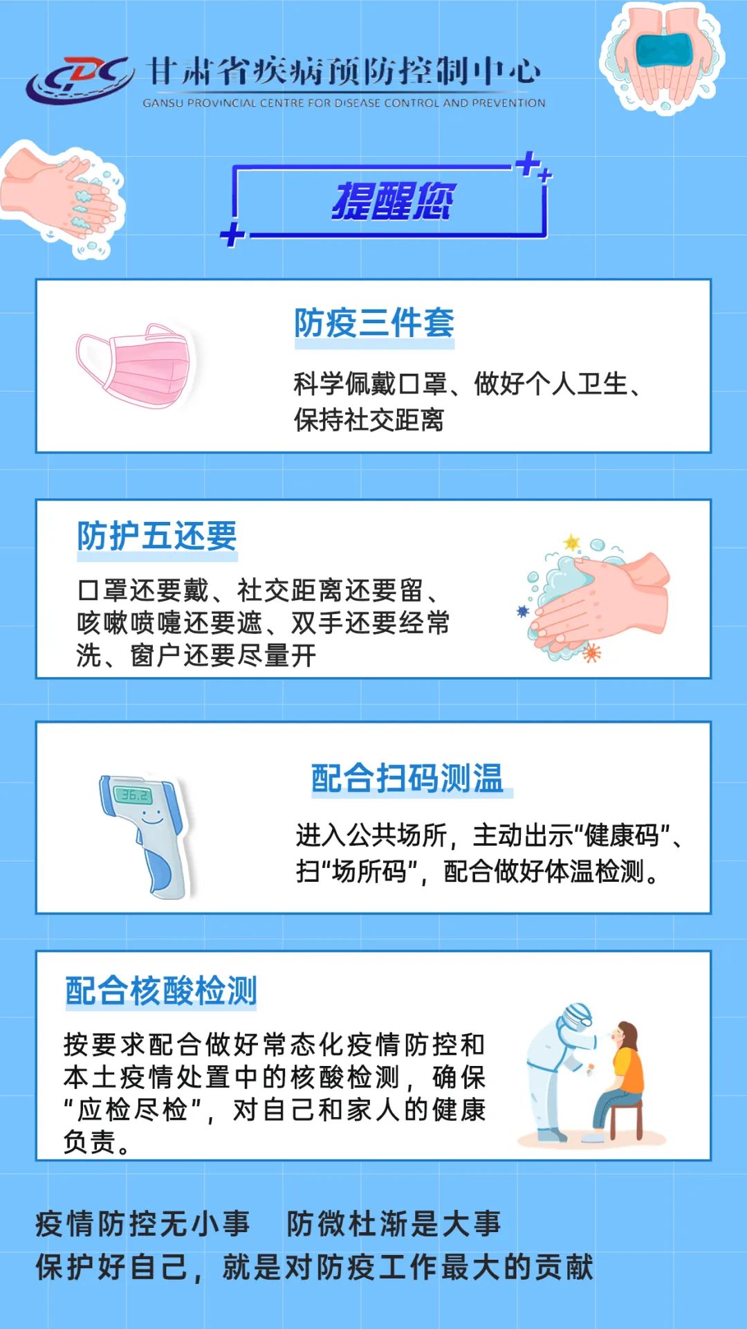 甘肃省风险区汇总（截