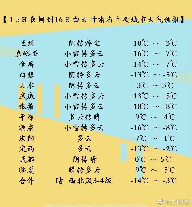 寒潮来袭,16-17日甘肃