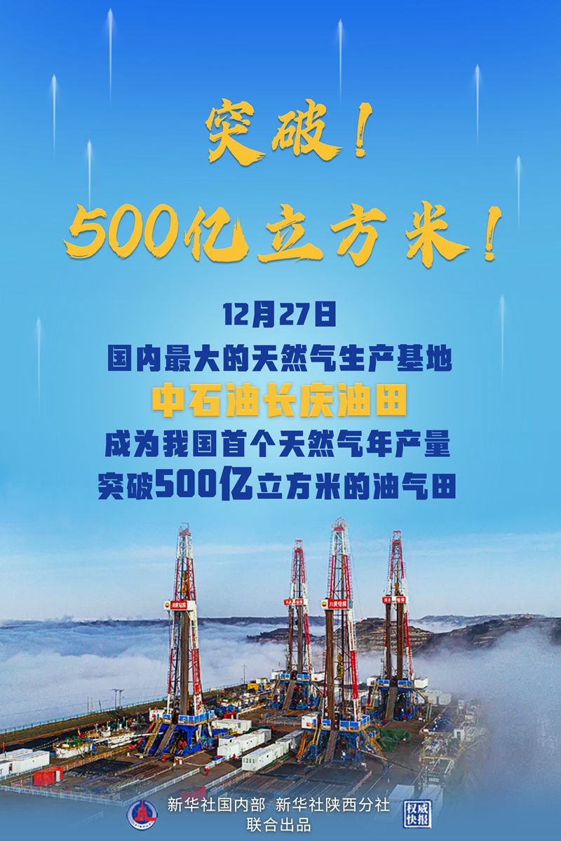 我国建成首个年产500亿