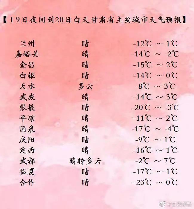 春节期间甘肃省大部以