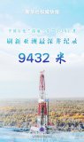 9432米!中国石化“深地